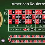 roulette keep doubling bet